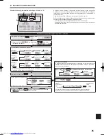 Предварительный просмотр 25 страницы Mitsubishi Electric PCA-A KA Installation Manual