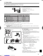 Предварительный просмотр 31 страницы Mitsubishi Electric PCA-A KA Installation Manual