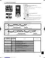 Предварительный просмотр 35 страницы Mitsubishi Electric PCA-A KA Installation Manual