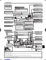 Предварительный просмотр 3 страницы Mitsubishi Electric PCA-A KA Operation Manual