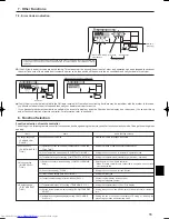 Предварительный просмотр 11 страницы Mitsubishi Electric PCA-A KA Operation Manual