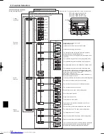 Предварительный просмотр 12 страницы Mitsubishi Electric PCA-A KA Operation Manual