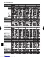 Предварительный просмотр 14 страницы Mitsubishi Electric PCA-A KA Operation Manual