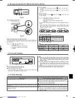 Предварительный просмотр 15 страницы Mitsubishi Electric PCA-A KA Operation Manual