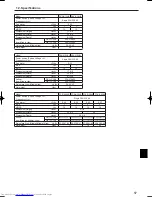 Предварительный просмотр 17 страницы Mitsubishi Electric PCA-A KA Operation Manual