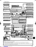 Предварительный просмотр 19 страницы Mitsubishi Electric PCA-A KA Operation Manual