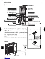 Предварительный просмотр 20 страницы Mitsubishi Electric PCA-A KA Operation Manual