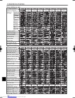 Предварительный просмотр 30 страницы Mitsubishi Electric PCA-A KA Operation Manual