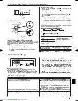 Предварительный просмотр 31 страницы Mitsubishi Electric PCA-A KA Operation Manual