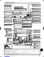 Предварительный просмотр 35 страницы Mitsubishi Electric PCA-A KA Operation Manual