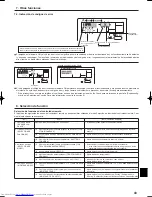 Предварительный просмотр 43 страницы Mitsubishi Electric PCA-A KA Operation Manual