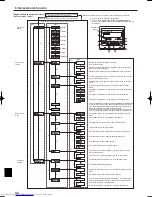 Предварительный просмотр 44 страницы Mitsubishi Electric PCA-A KA Operation Manual