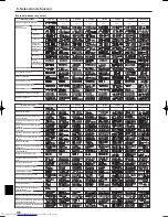 Предварительный просмотр 46 страницы Mitsubishi Electric PCA-A KA Operation Manual