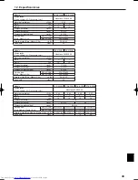 Предварительный просмотр 49 страницы Mitsubishi Electric PCA-A KA Operation Manual