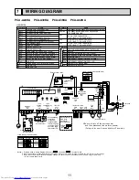 Предварительный просмотр 11 страницы Mitsubishi Electric PCA-A24KA Service Manual