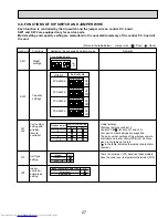 Предварительный просмотр 27 страницы Mitsubishi Electric PCA-A24KA Service Manual