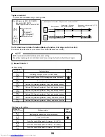 Предварительный просмотр 29 страницы Mitsubishi Electric PCA-A24KA Service Manual