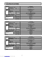 Предварительный просмотр 7 страницы Mitsubishi Electric PCA-A24KA4 Service Manual