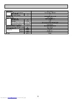 Предварительный просмотр 8 страницы Mitsubishi Electric PCA-A24KA4 Service Manual