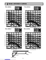 Предварительный просмотр 9 страницы Mitsubishi Electric PCA-A24KA4 Service Manual