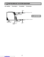 Предварительный просмотр 13 страницы Mitsubishi Electric PCA-A24KA4 Service Manual