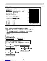 Предварительный просмотр 25 страницы Mitsubishi Electric PCA-A24KA4 Service Manual