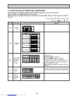 Предварительный просмотр 27 страницы Mitsubishi Electric PCA-A24KA4 Service Manual