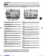 Preview for 5 page of Mitsubishi Electric PCA-M-KA Operation Manual