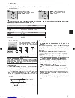 Preview for 7 page of Mitsubishi Electric PCA-M-KA Operation Manual