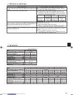 Preview for 53 page of Mitsubishi Electric PCA-M-KA Operation Manual