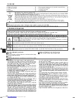 Preview for 54 page of Mitsubishi Electric PCA-M-KA Operation Manual