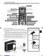 Preview for 71 page of Mitsubishi Electric PCA-M-KA Operation Manual