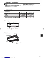 Preview for 81 page of Mitsubishi Electric PCA-M-KA Operation Manual