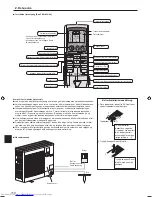 Preview for 110 page of Mitsubishi Electric PCA-M-KA Operation Manual