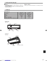 Preview for 147 page of Mitsubishi Electric PCA-M-KA Operation Manual