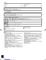 Preview for 172 page of Mitsubishi Electric PCA-M-KA Operation Manual