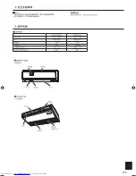 Preview for 173 page of Mitsubishi Electric PCA-M-KA Operation Manual