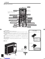 Preview for 176 page of Mitsubishi Electric PCA-M-KA Operation Manual