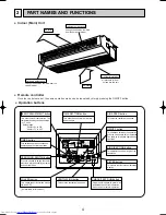 Предварительный просмотр 4 страницы Mitsubishi Electric PCA-P3HA Technical & Service Manual