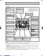 Предварительный просмотр 5 страницы Mitsubishi Electric PCA-P3HA Technical & Service Manual