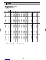 Предварительный просмотр 10 страницы Mitsubishi Electric PCA-P3HA Technical & Service Manual