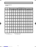 Предварительный просмотр 11 страницы Mitsubishi Electric PCA-P3HA Technical & Service Manual