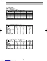 Предварительный просмотр 17 страницы Mitsubishi Electric PCA-P3HA Technical & Service Manual