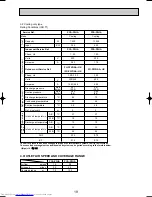 Предварительный просмотр 19 страницы Mitsubishi Electric PCA-P3HA Technical & Service Manual