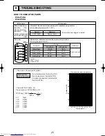 Предварительный просмотр 25 страницы Mitsubishi Electric PCA-P3HA Technical & Service Manual