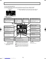 Предварительный просмотр 34 страницы Mitsubishi Electric PCA-P3HA Technical & Service Manual