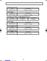 Предварительный просмотр 35 страницы Mitsubishi Electric PCA-P3HA Technical & Service Manual