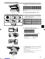 Предварительный просмотр 19 страницы Mitsubishi Electric PCA-RP GA Installation Manual