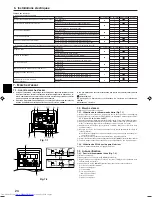 Preview for 24 page of Mitsubishi Electric PCA-RP GA Installation Manual