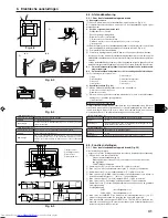 Предварительный просмотр 31 страницы Mitsubishi Electric PCA-RP GA Installation Manual